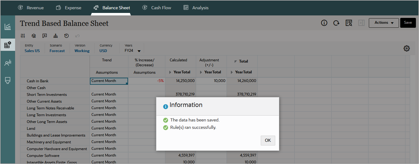 Trend Based Balance Sheet after adjusting cash